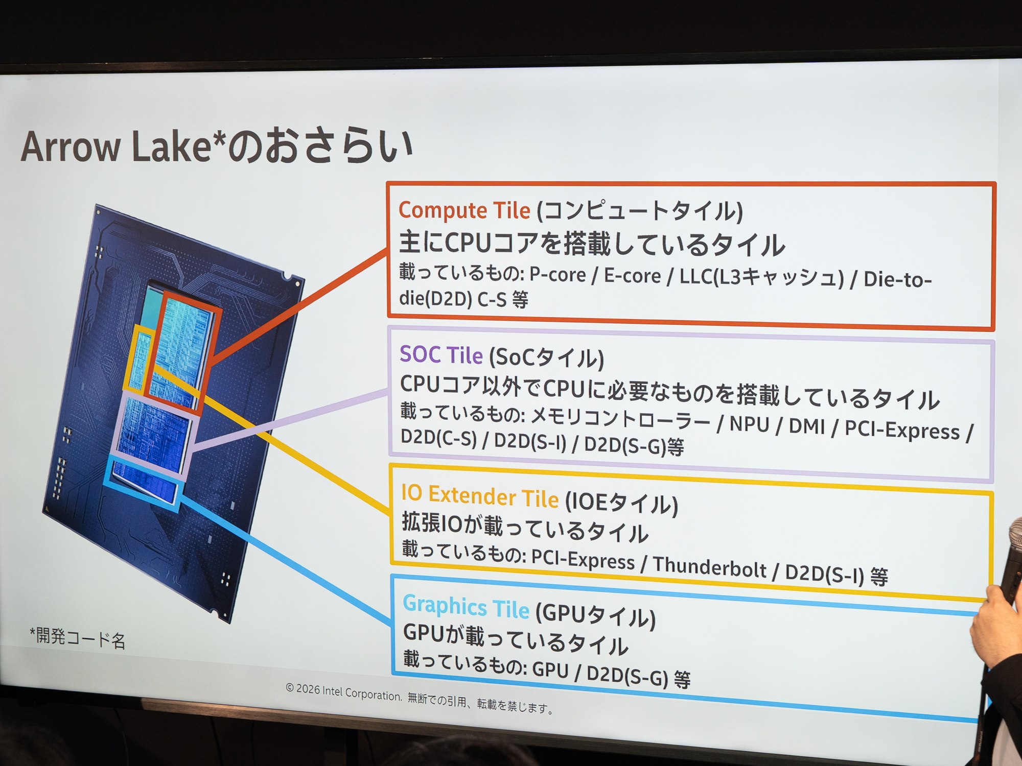 Arrow Lakeのチップレット構成とコンポーネント