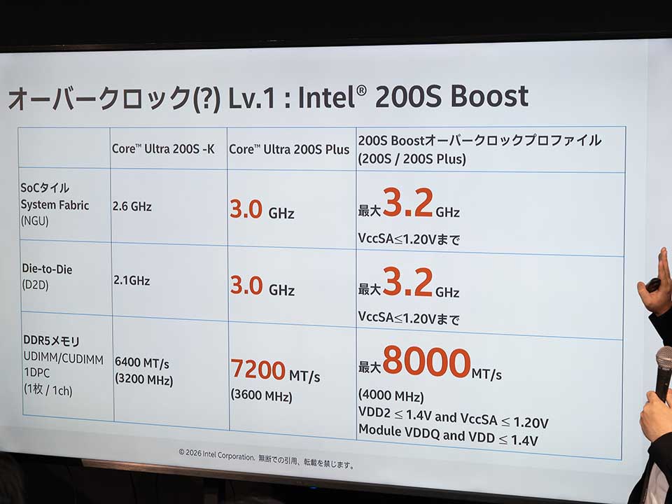 保証を維持したままOC”をASRockマザーで体験、Core Ultra 200S Plusの