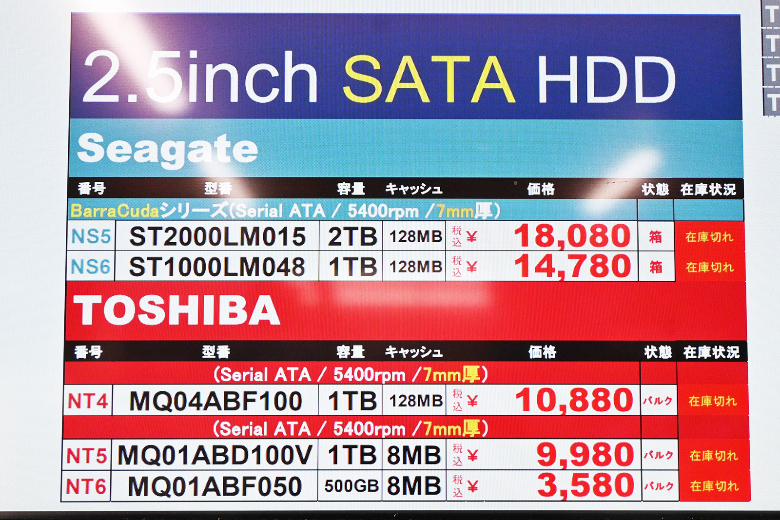 2.5インチSATA HDDは秋葉原全体で店頭在庫がゼロに(5月23日撮影)