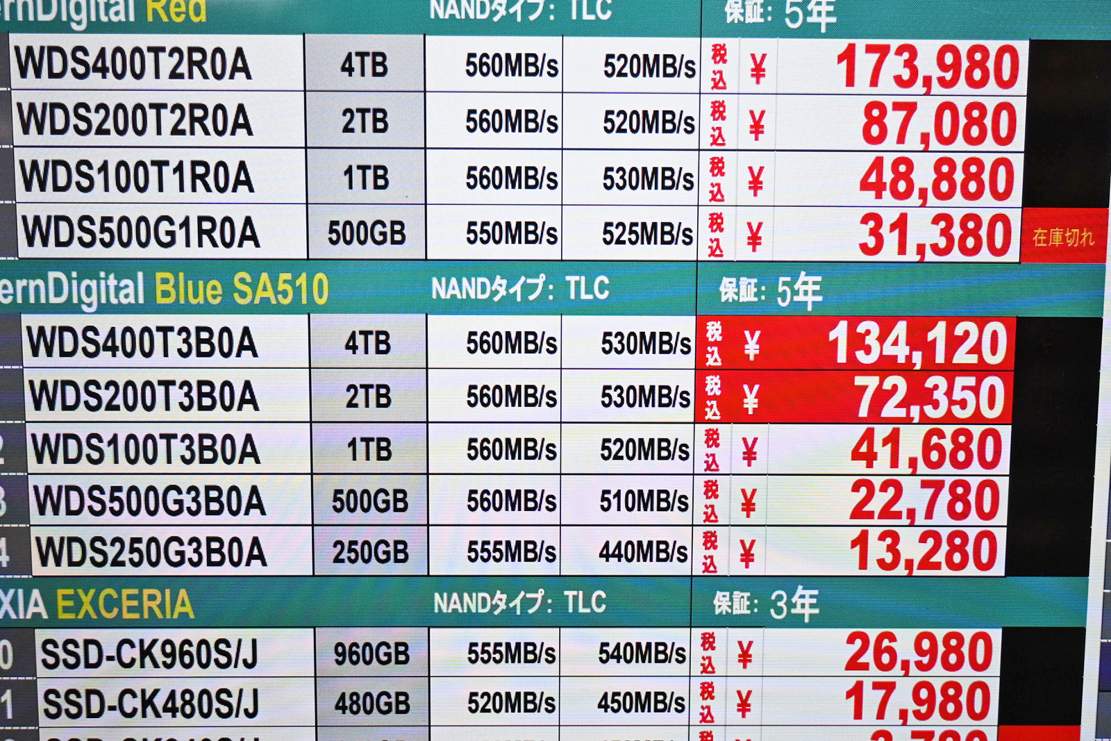 Western Digital(Sandisk)「WD Blue SA510」店頭価格表(5月23日撮影)