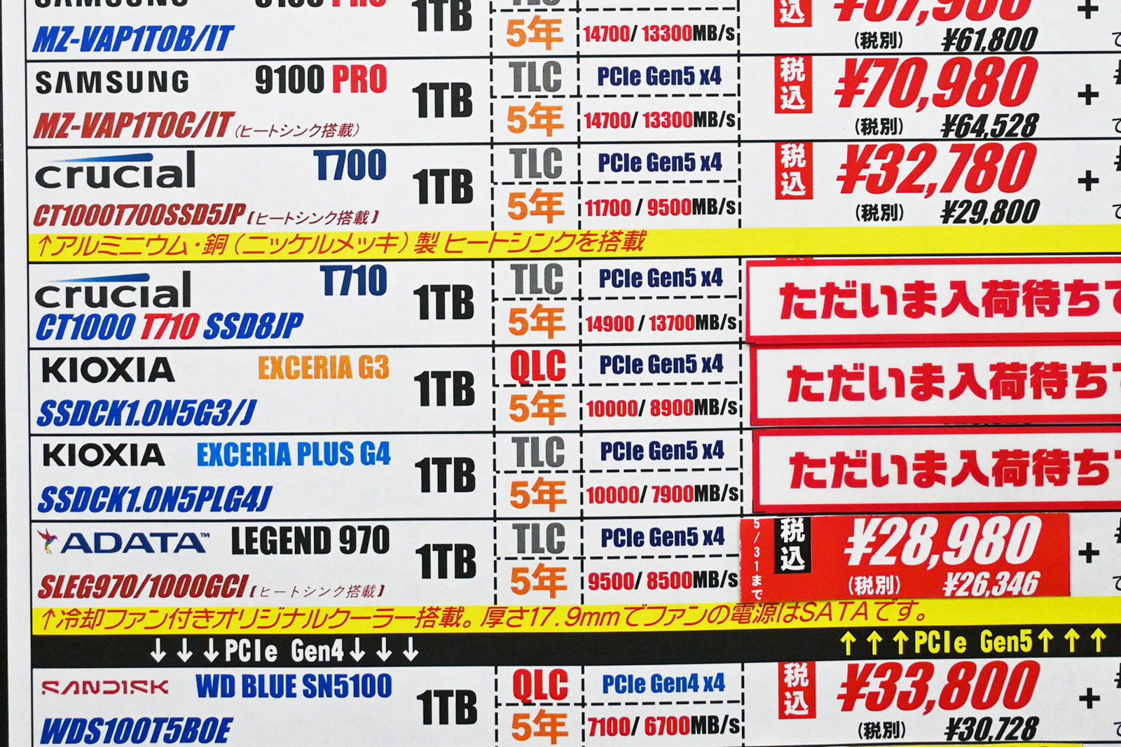 「ADATALEGEND 970」1TBが28,980円など(5月23日撮影)