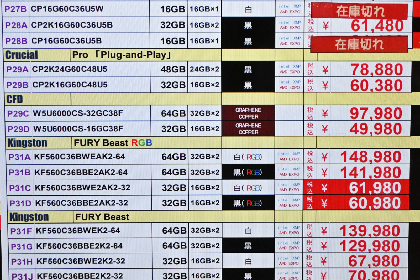 「DDR5-6000」16GB×2枚組が49,980円(5月16日撮影)