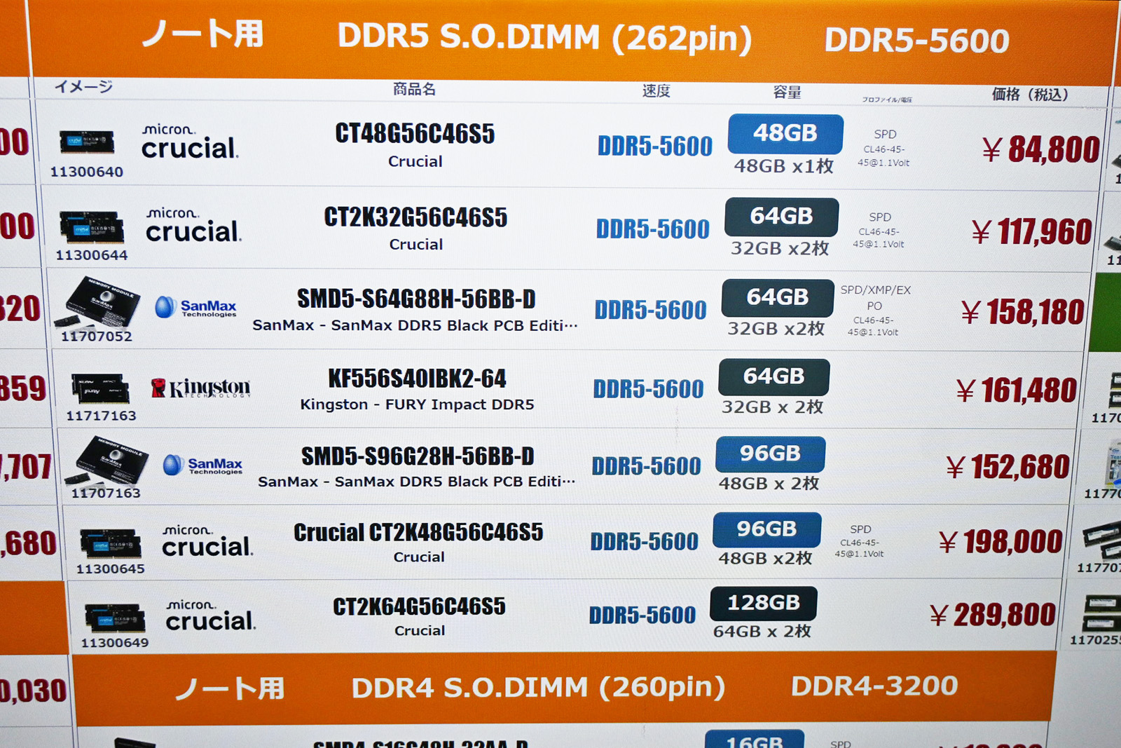 SO-DIMM「DDR5-5600」64GB×2枚組が289,800円、前回は193,800円だった(5月23日撮影)
