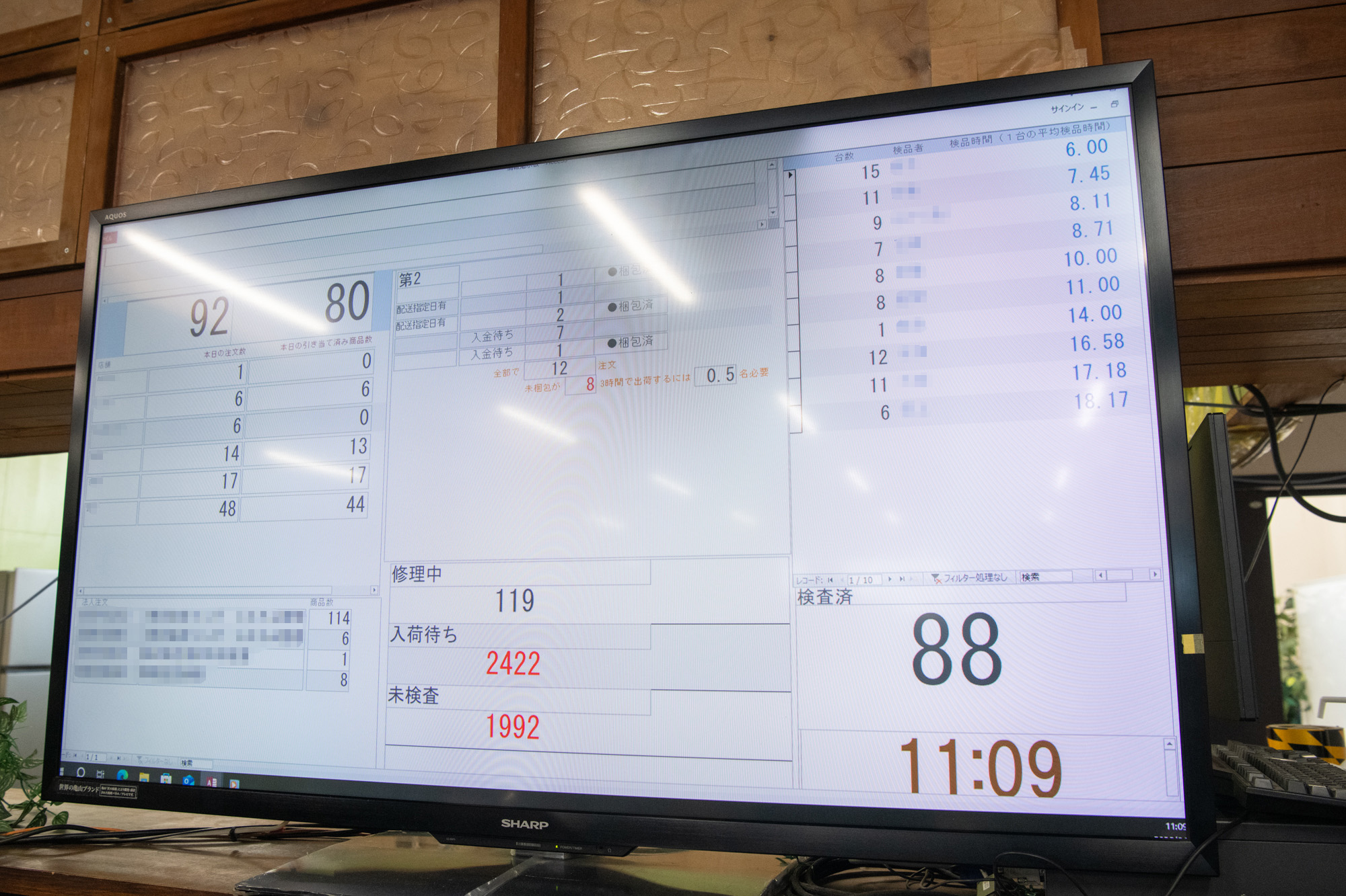 工場内には、進行状況や作業ごとに人員が足りているのかなどが表示されるシステムが導入されている