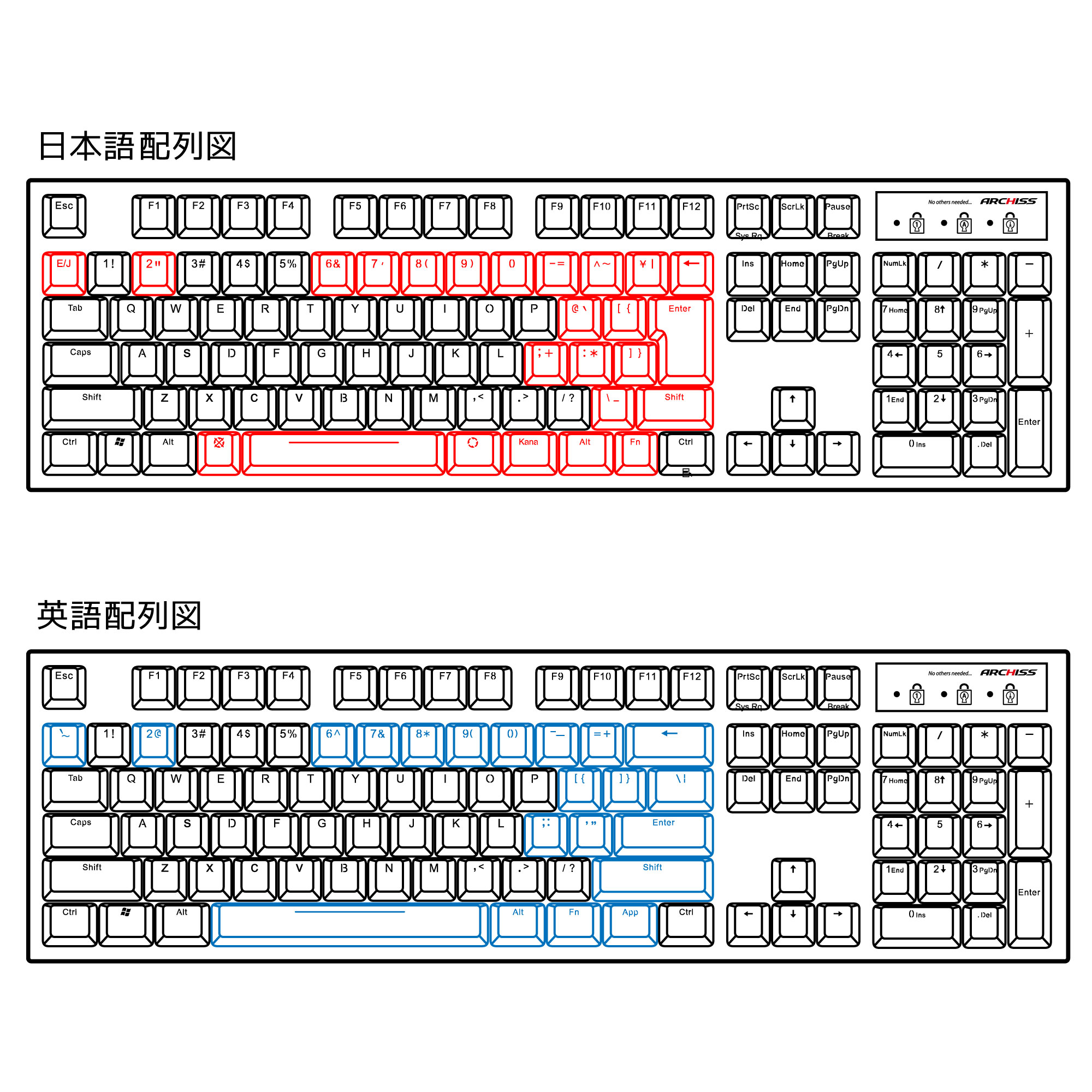 <a href="https://archisite.co.jp/pick-up/key-layout/" class="deliver_inner_content i">アーキサイト</a>による日本語配列（JIS配列）と英語配列（ANSI配列）のレイアウト比較図。欧州などではJIS配列に近いISO配列もメジャーですが、ここでは割愛。