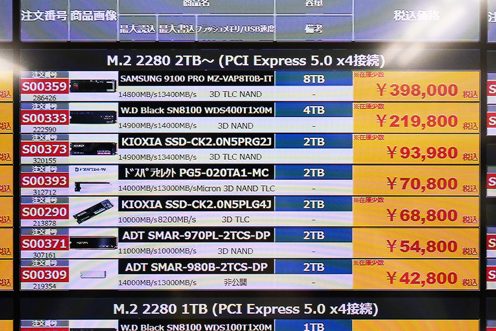 PCIe 5.0 x4対応・2～8TB SSDの店頭価格表(6月6日撮影)