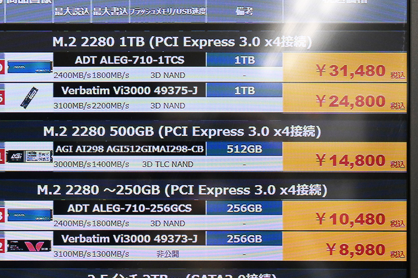 AGI「AI298」1TBが14,800円(6月6日撮影)