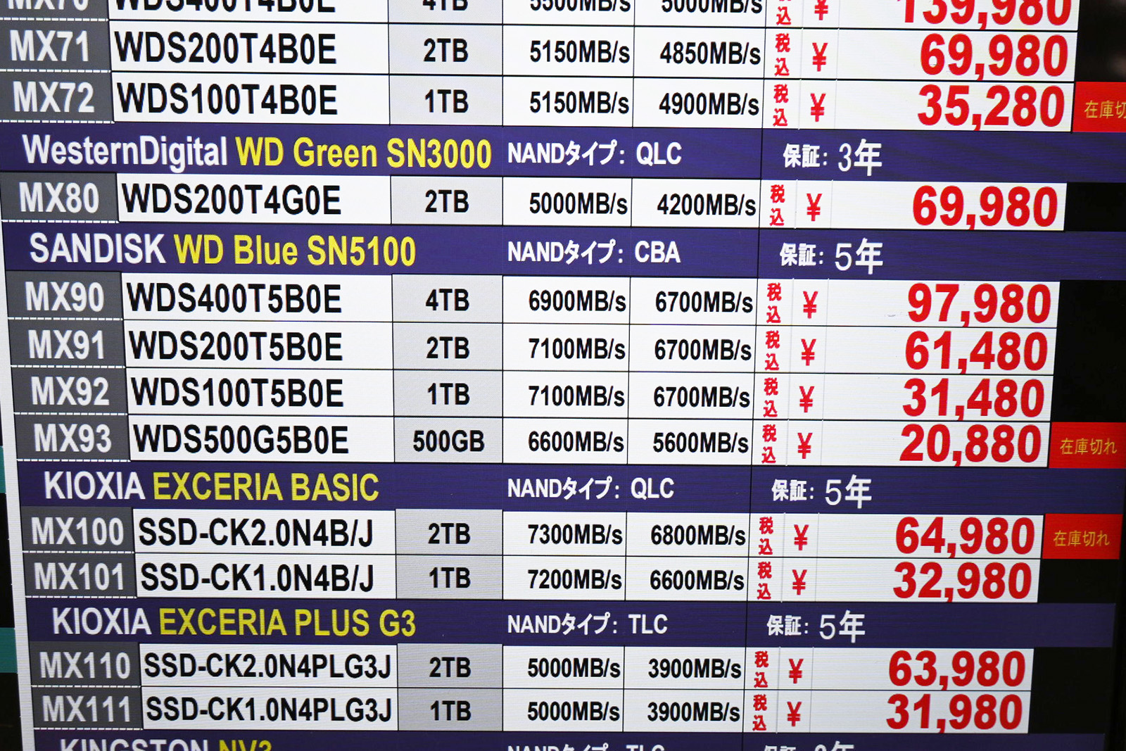 Sandisk「SN5100」店頭価格表(6月6日撮影)