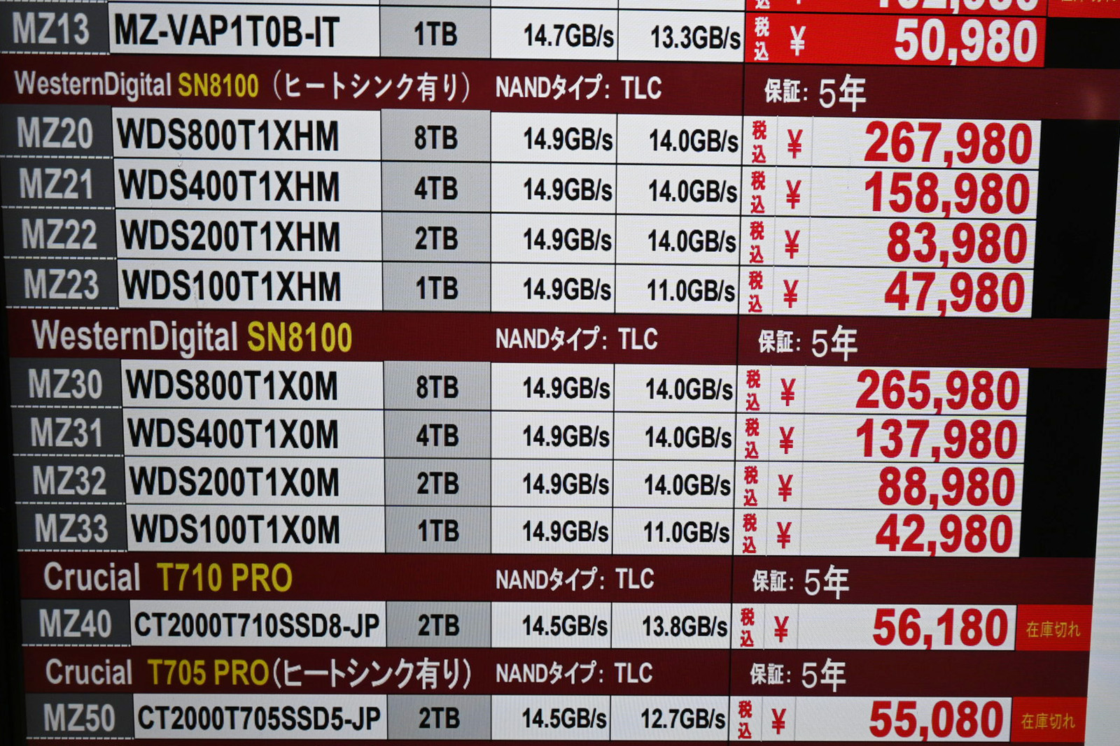 Western Digital(Sandisk)「SN8100」店頭価格表(6月6日撮影)