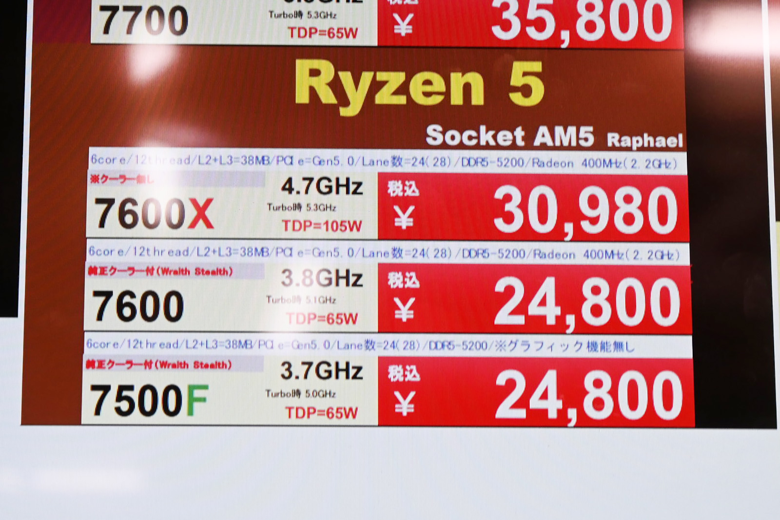 「Ryzen 5 7600」が24,800円など(6月6日撮影)