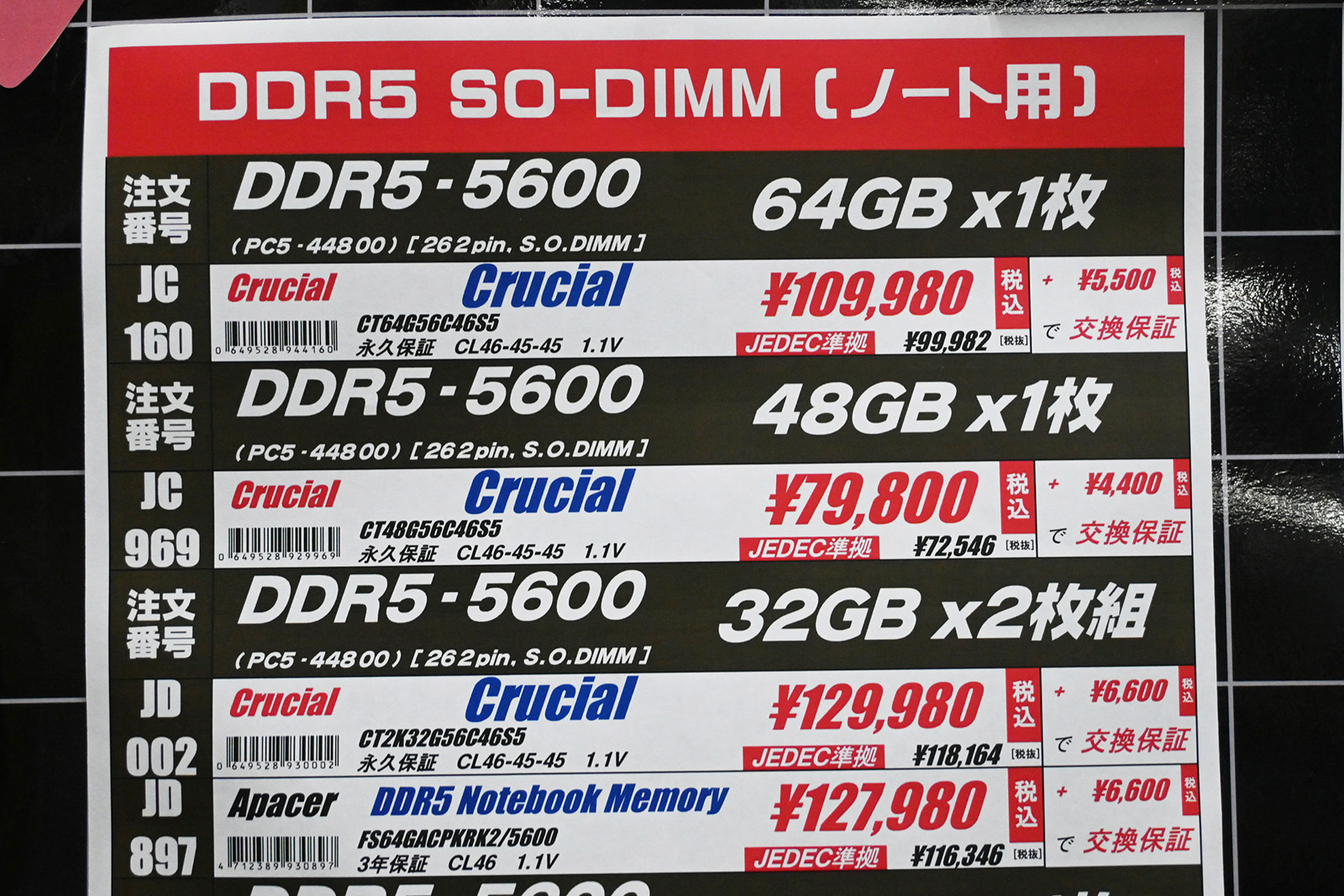 SO-DIMM「DDR5-5600」32GB(1枚)が109,980円(6月6日撮影)