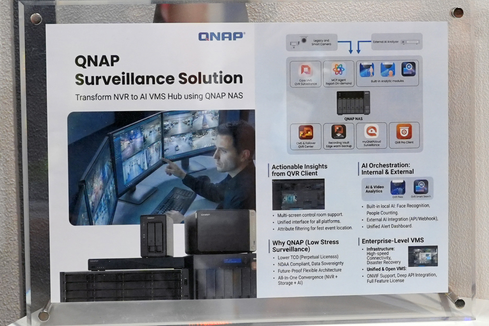 「QVR Surveillance」の概要