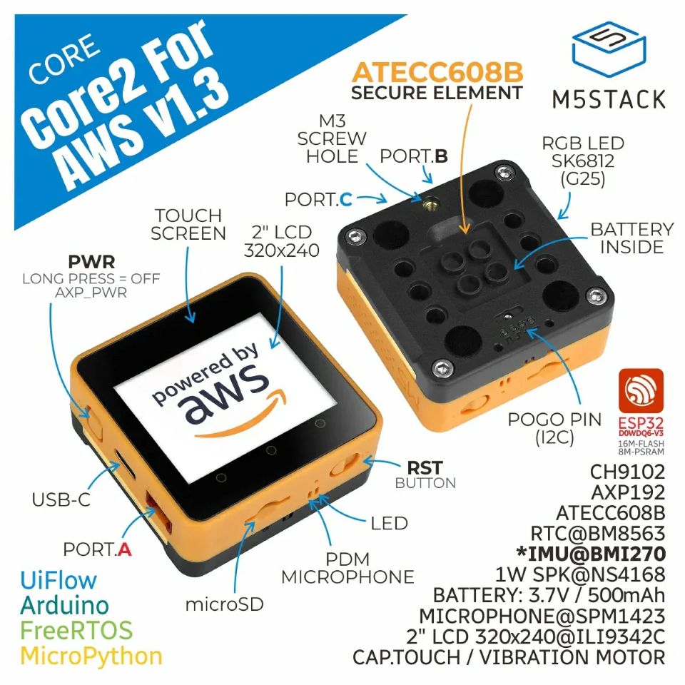 チョットミWindows 創刊準備号 2インチタッチスクリーン搭載のIoT開発キット「M5Stack Core2 for AWS