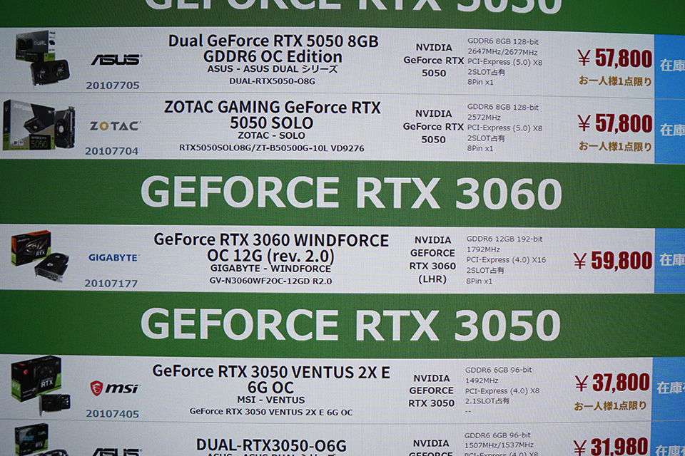 再生産か？GIGABYTEのGeForce RTX 3060 12GBが久々に入荷、価格は