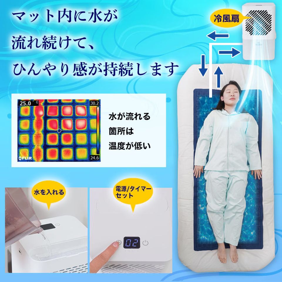 サンコーの「ひんやり水流快眠マット Lite」が12,800円、シンプル操作