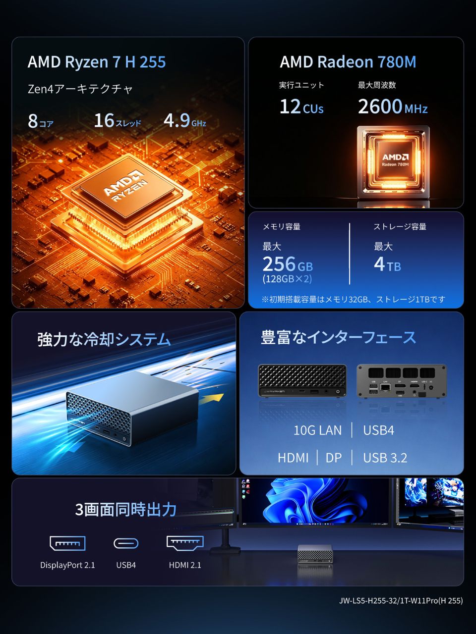 8コアRyzenやメモリ32GB、10GbE LAN搭載のミニPC「JWAWAKEN LS5 H 255