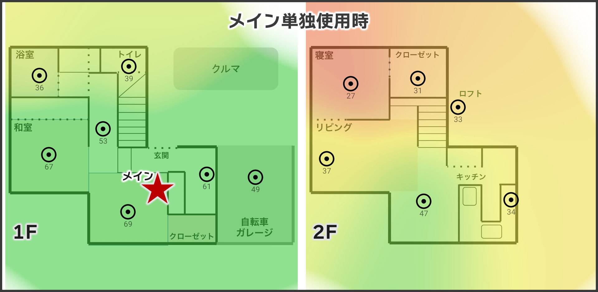 1階に置いたメインのRoamii BE Pro 1台のみのとき