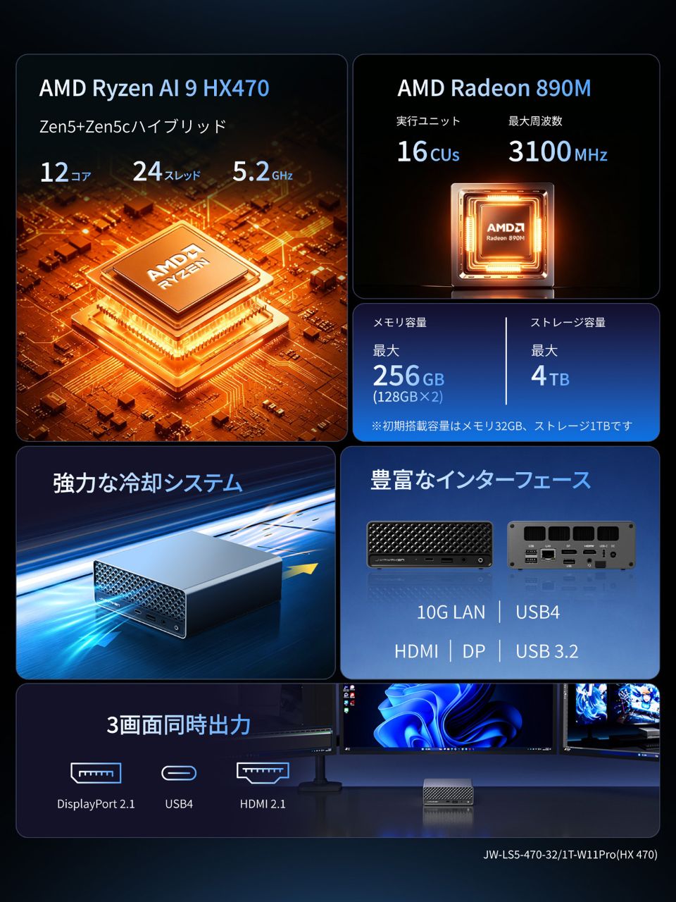 Ryzen AI 9 HX 470を搭載した高スペックミニPC「JWAWAKEN LS5 HX 470