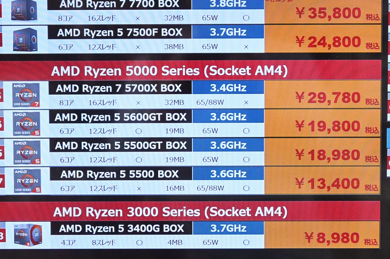「Ryzen 5 5600GT」が19,800円(6月20日撮影)