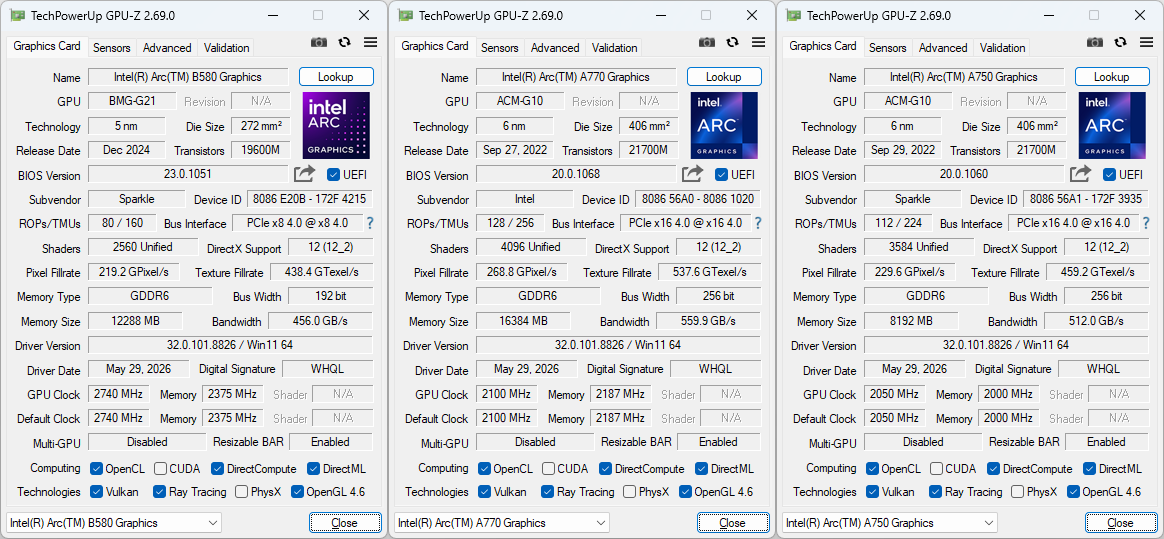 GPU-Zの実行画面