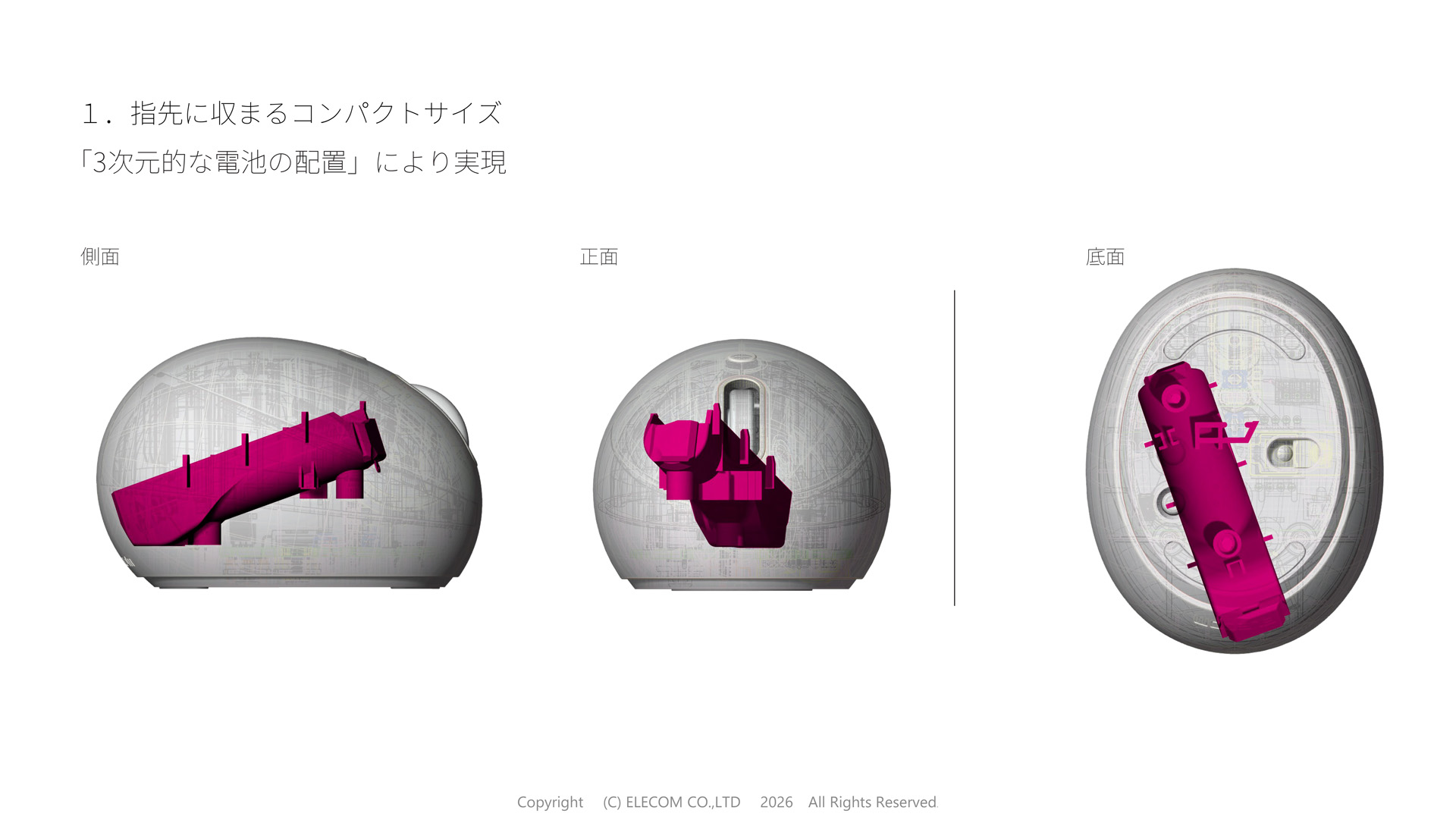 開発段階の試作品