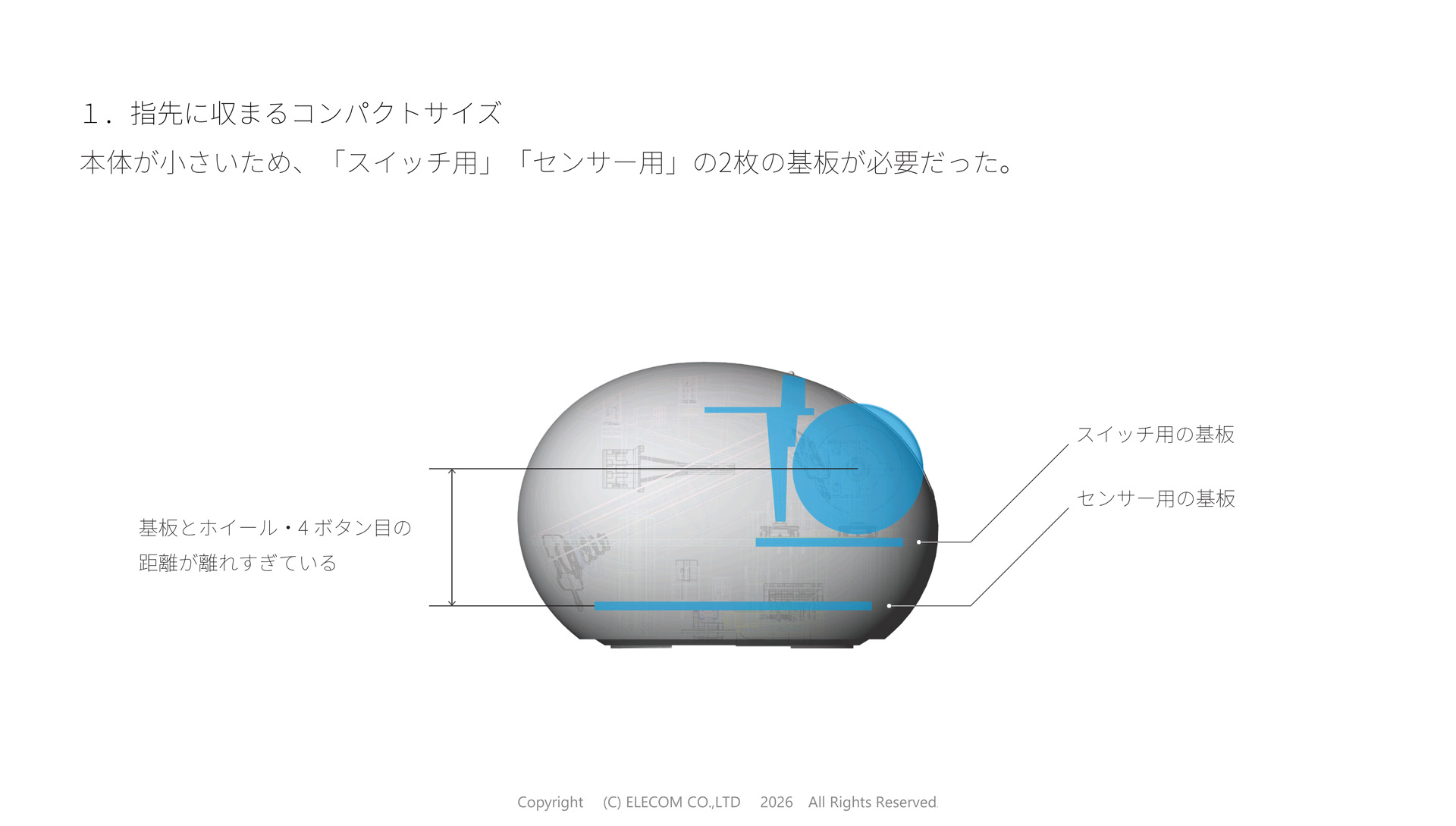 開発段階の試作品