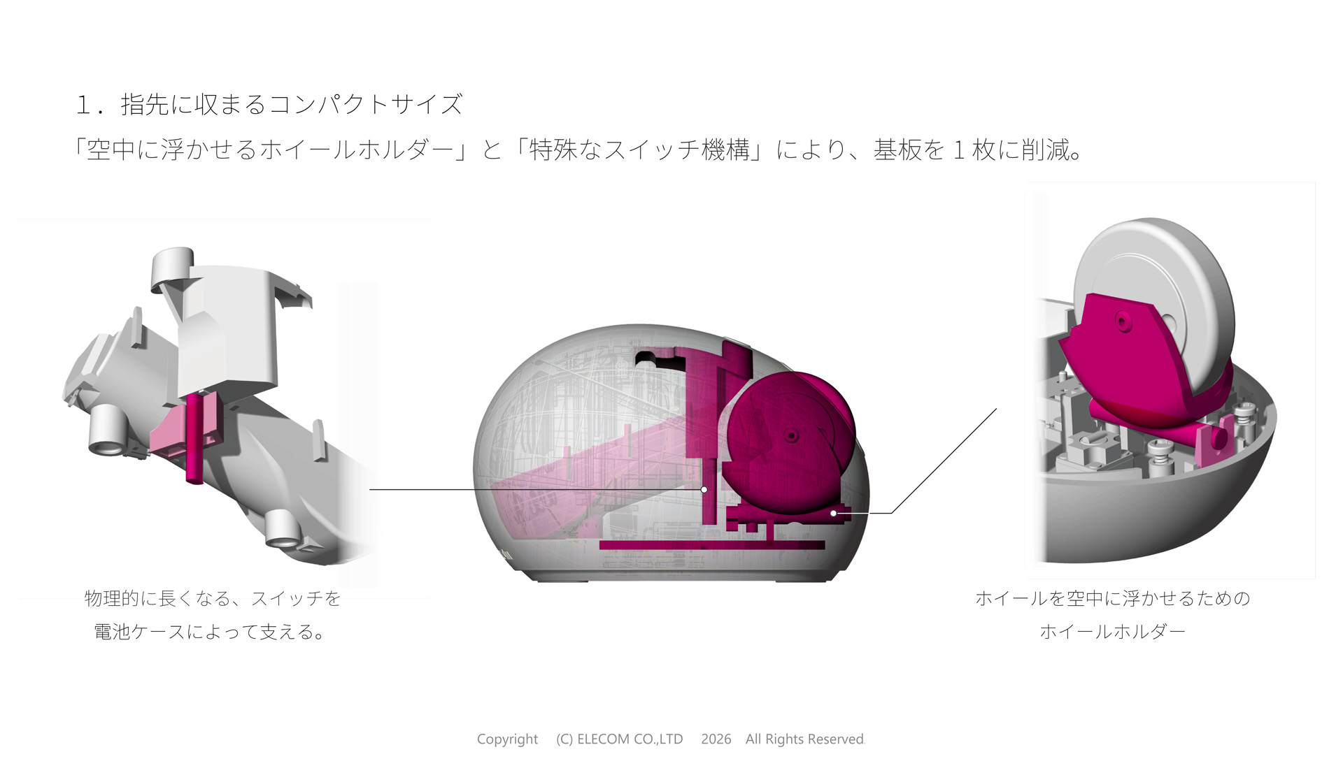 開発段階の試作品