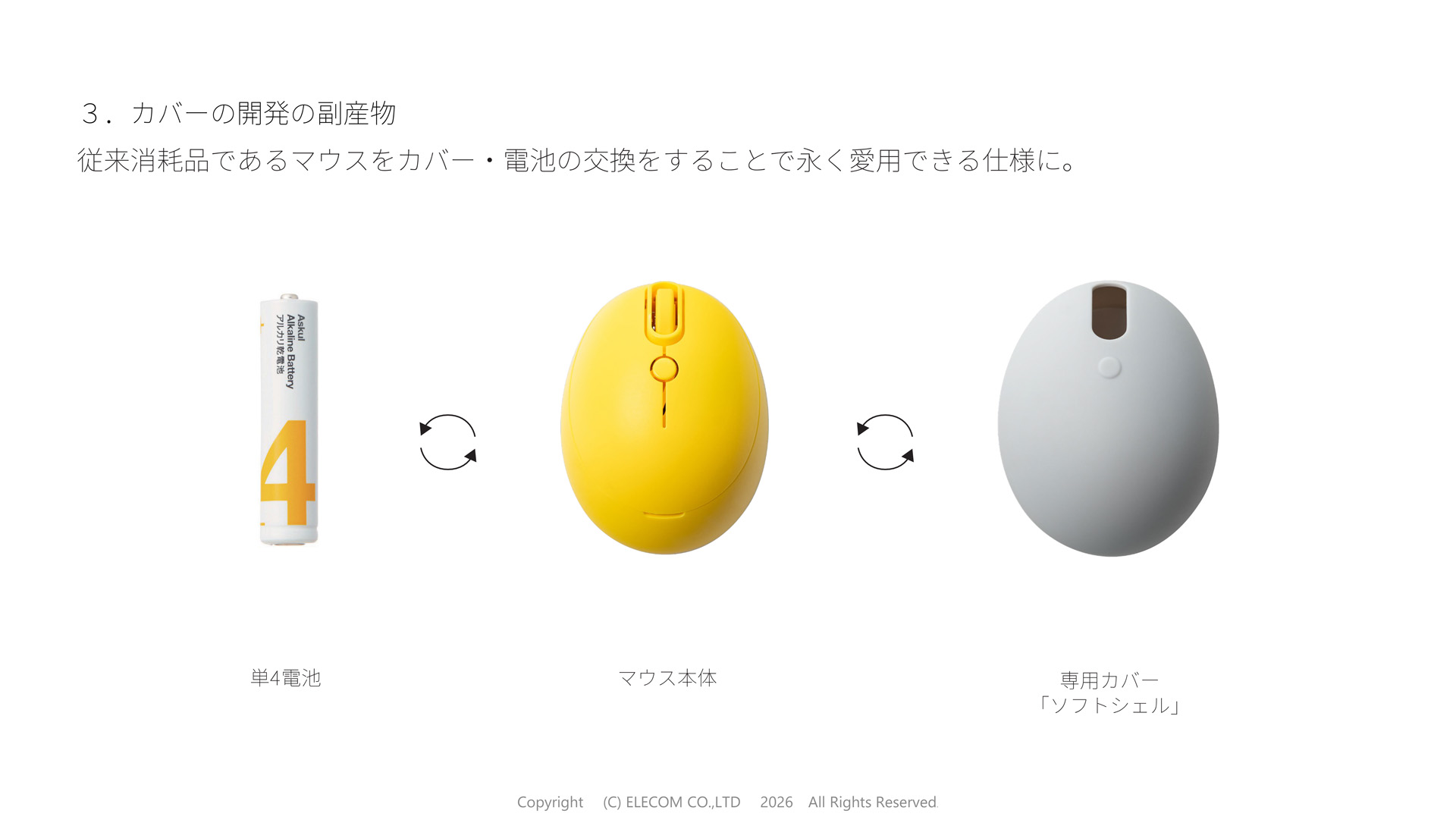 開発段階の試作品