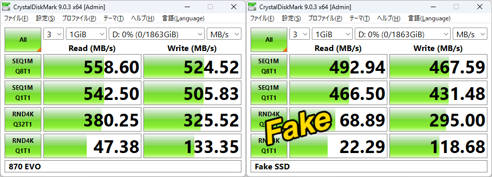 本物の870 EVO(左)と模造品(右)のCrystalDiskMark実行結果。模造品の速度は本物の870 EVOを下回っているが、6Gbps SATA対応SSDらしい速度は出ている