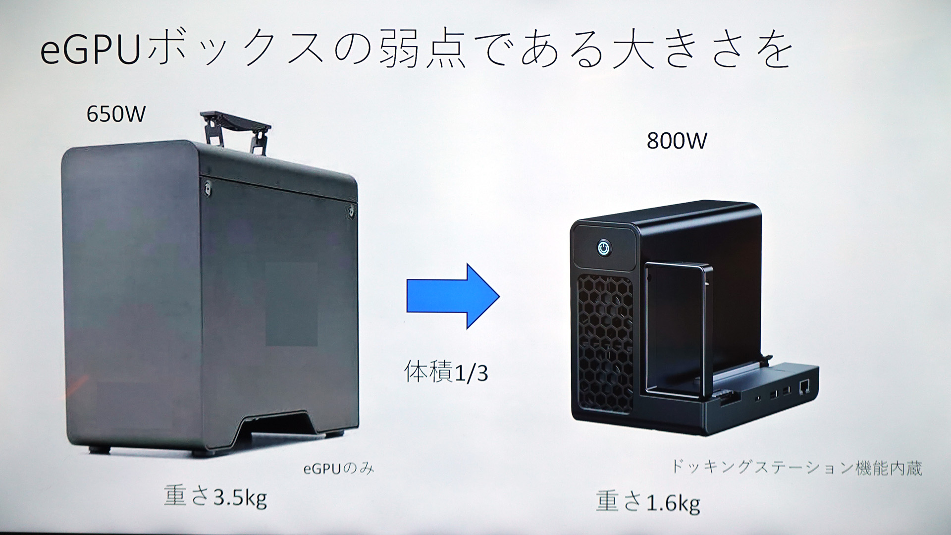 既存の同種製品とのサイズ比較