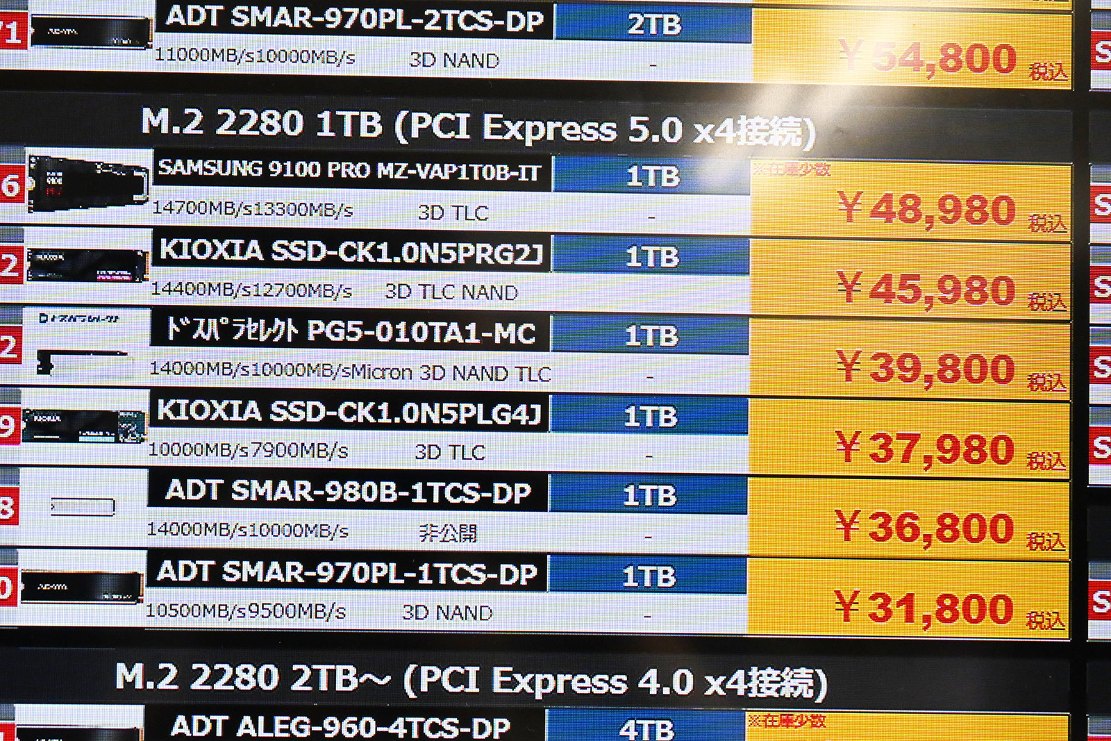 PCIe 5.0 x4対応・1TBクラス店頭価格表(7月4日撮影)
