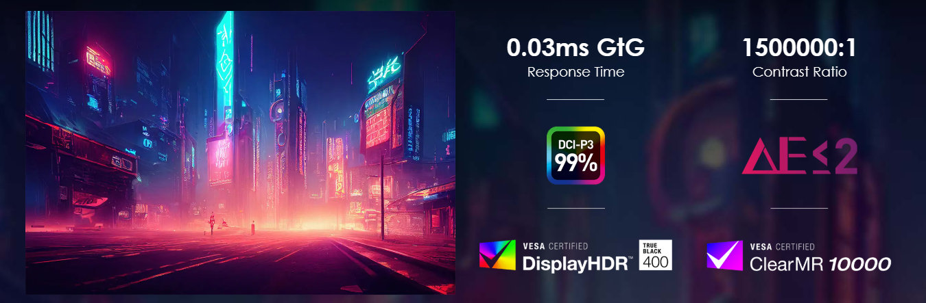 ClearMR 10000認証を取得した165Hz/0.03msの高速駆動に加え、コントラスト比や色再現性にも優れており、DisplayHDR True Black 400認証も取得している
