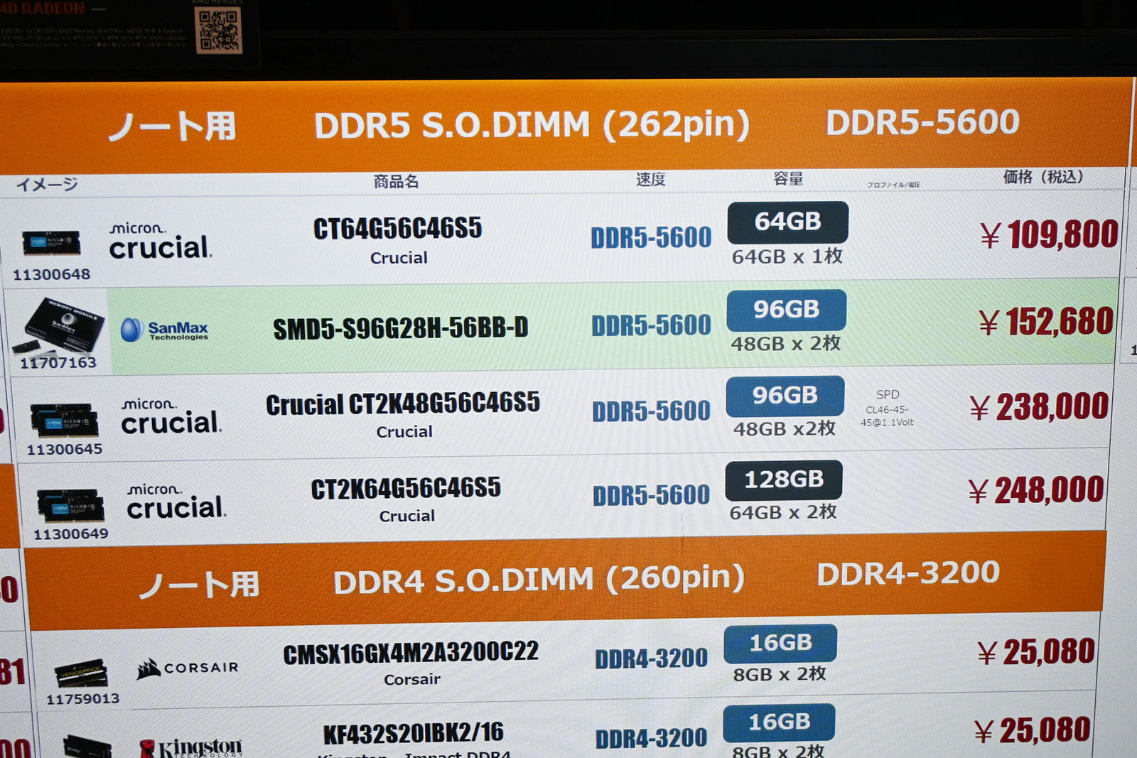 SO-DIMM「DDR5-5600」64GB×2枚組が248,000円(7月4日撮影)