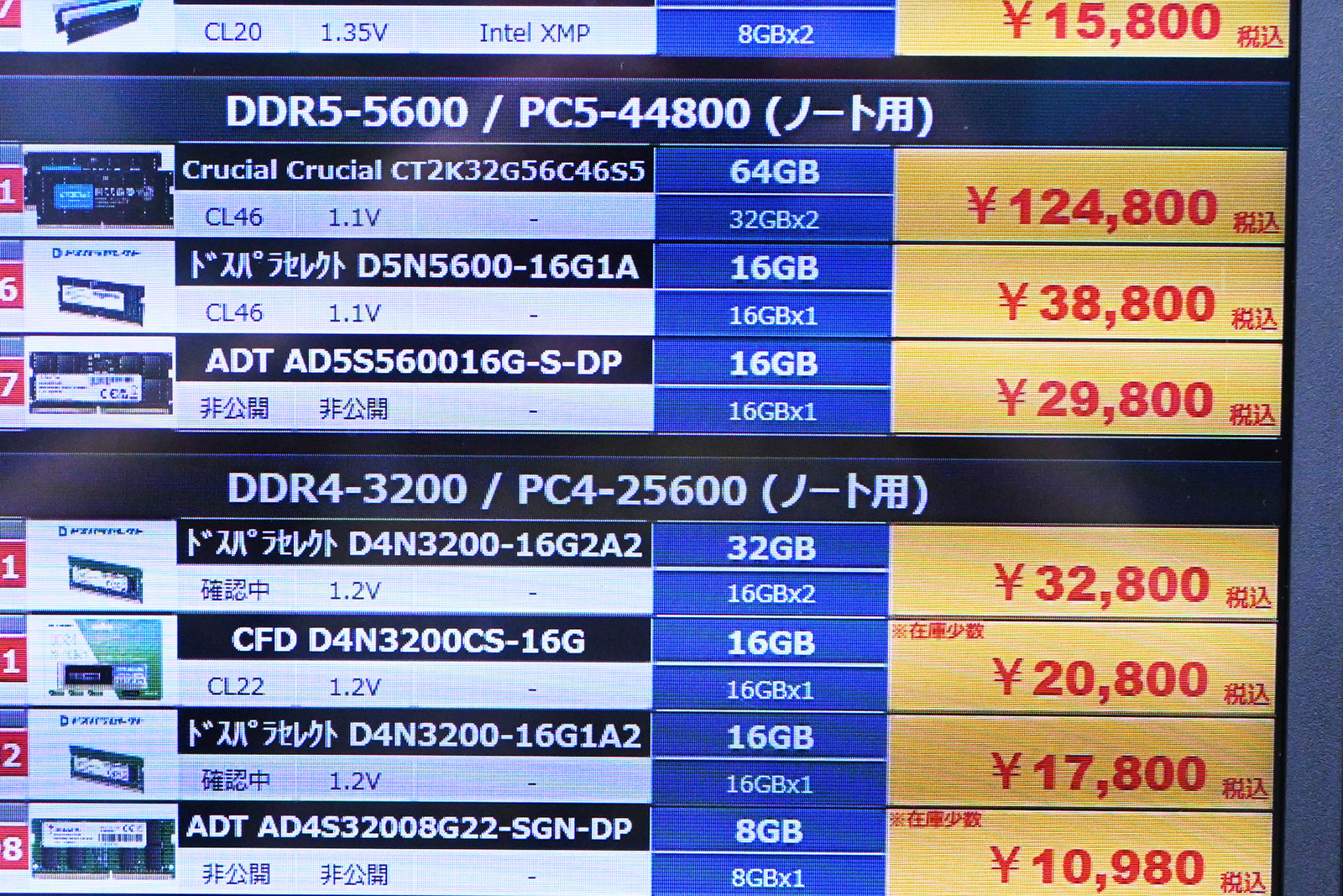 SO-DIMM「DDR5-5600」32GB×2枚組が124,800円(7月18日撮影)