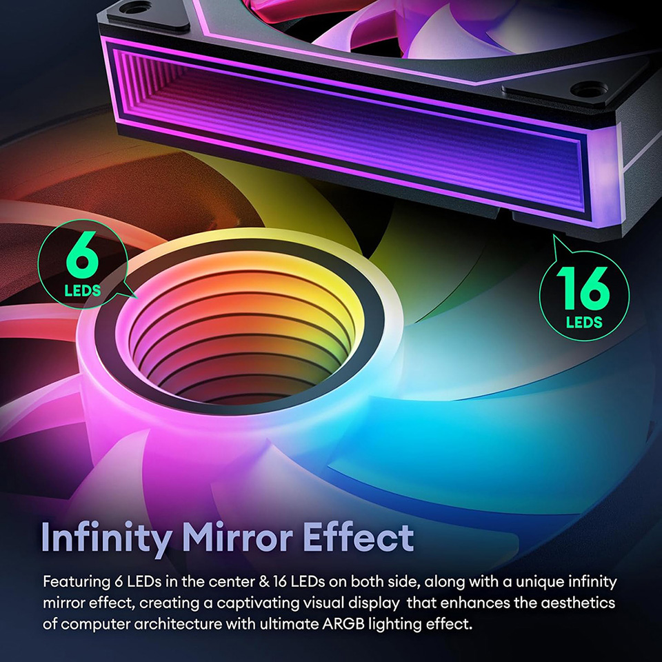インフィニティミラー搭載の120mmファン「OKINOS Infinity ARGB Fans