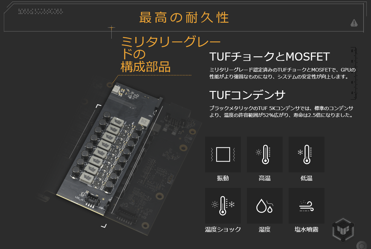 最高の耐久性をうたうミリタリーグレードの部品を採用