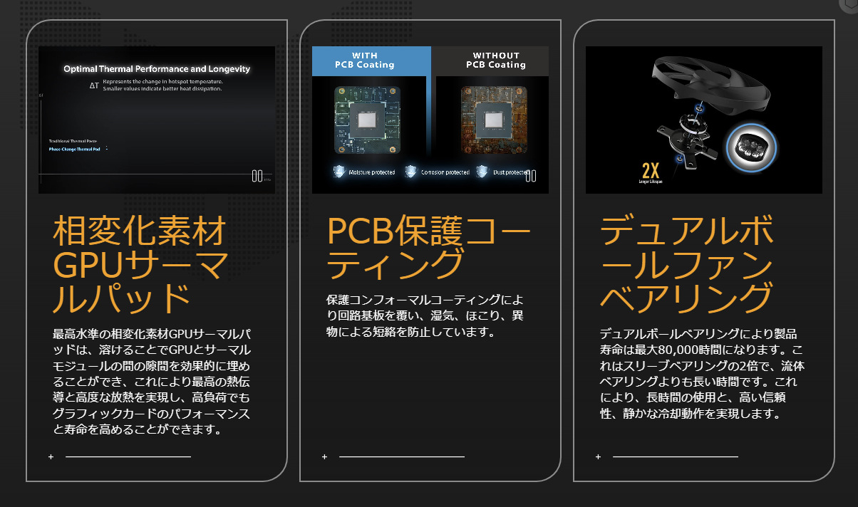 性能効率だけでなく、製品の保護や寿命を意識した部材を採用