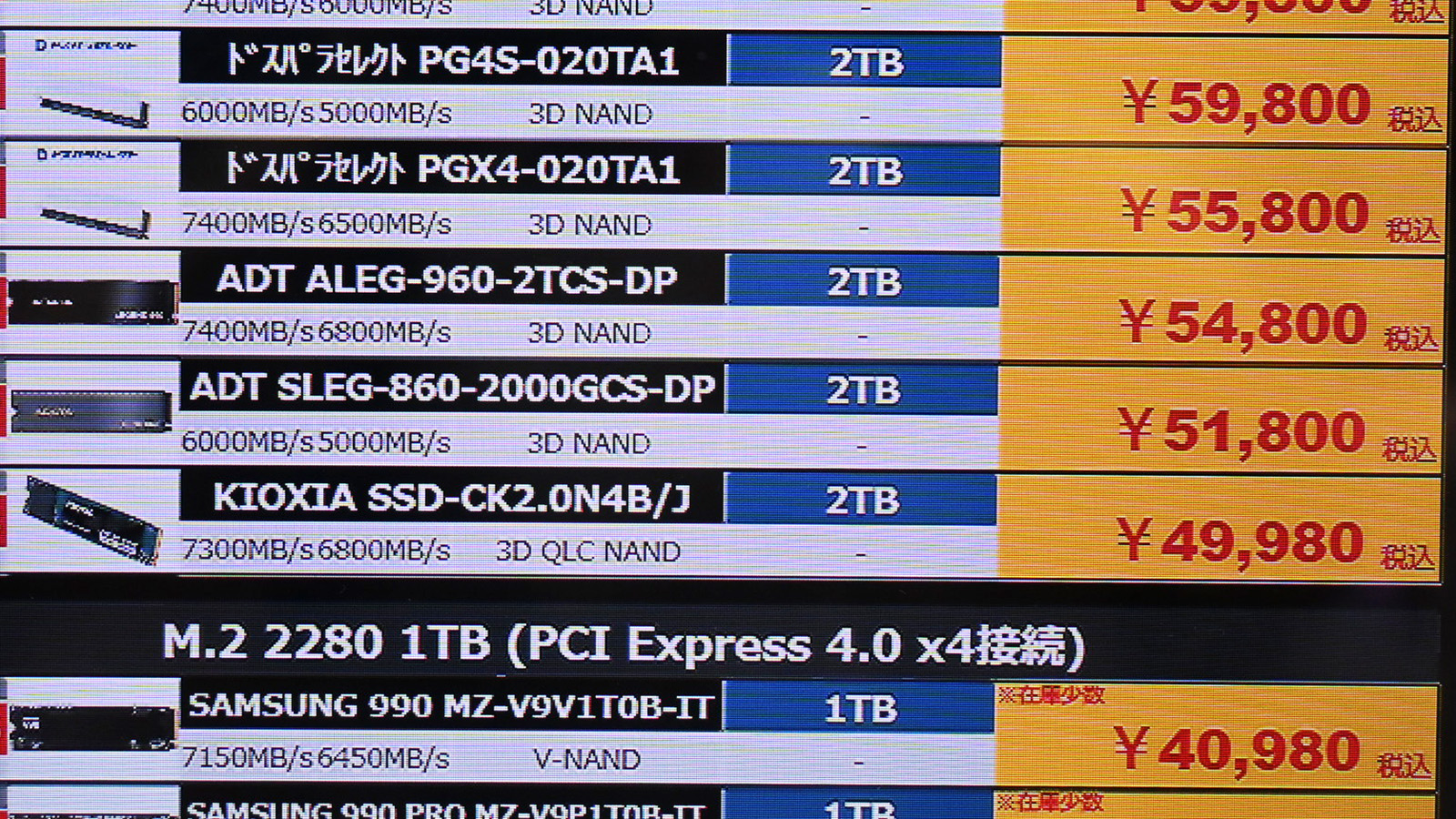 キオクシア「EXCERIA BASIC」2TBが49,980円(8月1日撮影)