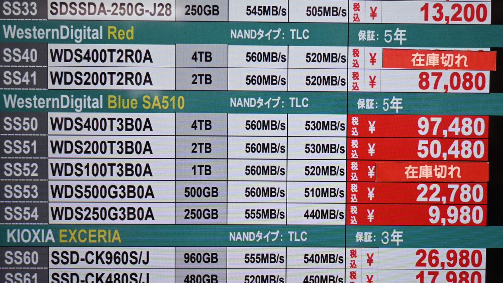 Sandisk(Western Digital)「WD Blue SA510」の店頭価格表(8月1日撮影)