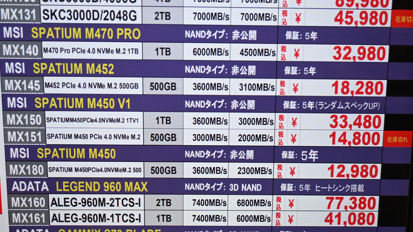 MSI「SPATIUM M450」500GBが12,980円(8月1日撮影)