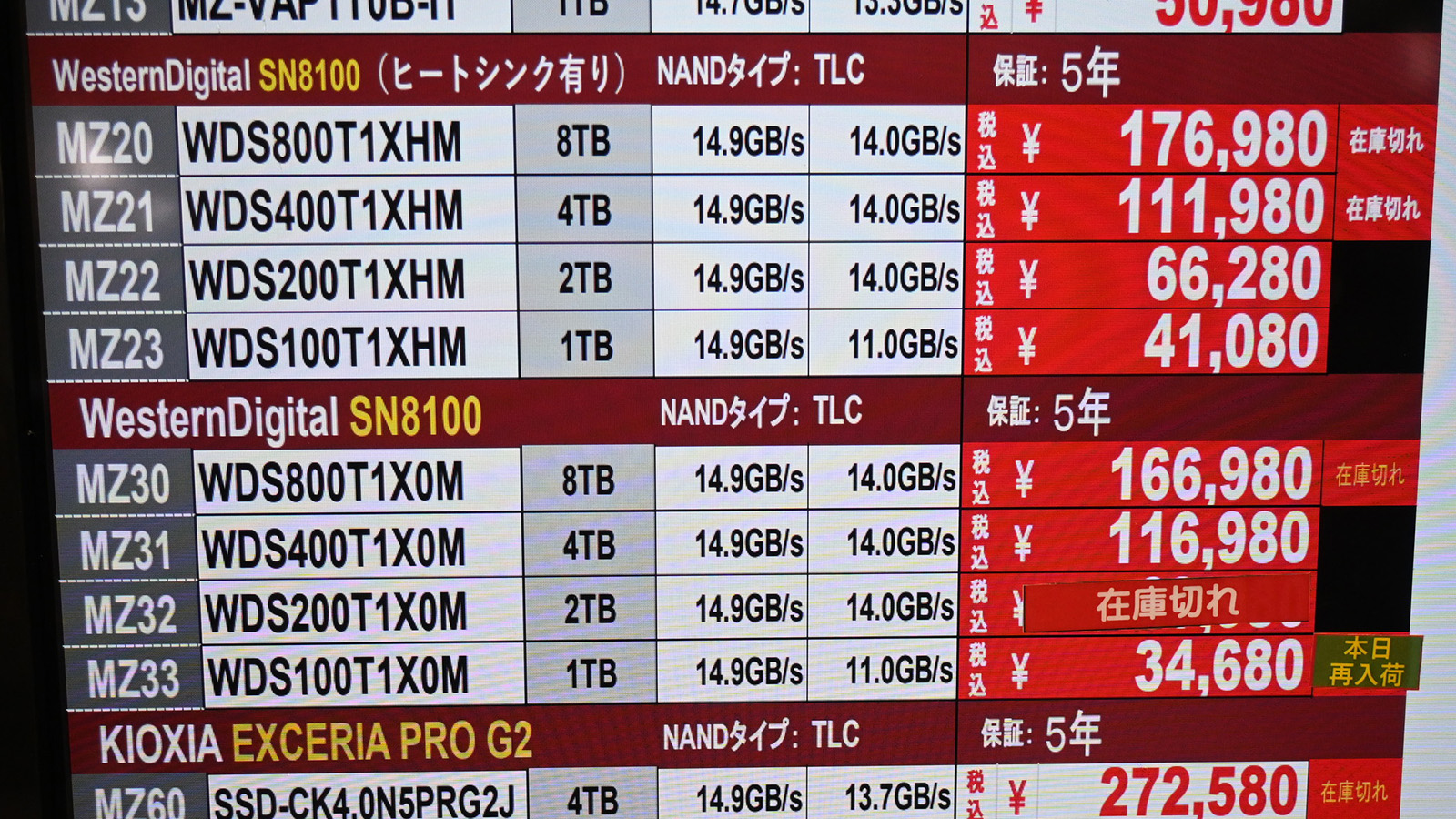 Sandisk(Western Digital)「WD Black SN8100」の店頭価格表(8月1日撮影)