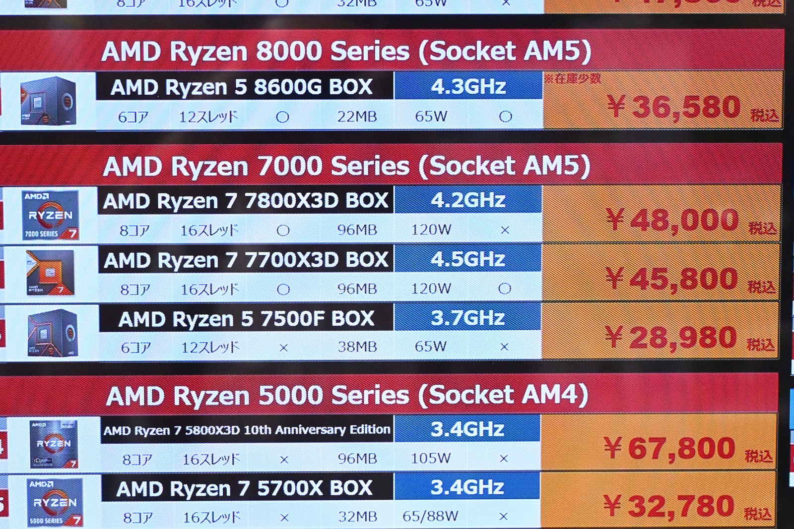 「Ryzen 7 7700X3D」が45,800円(8月1日撮影)