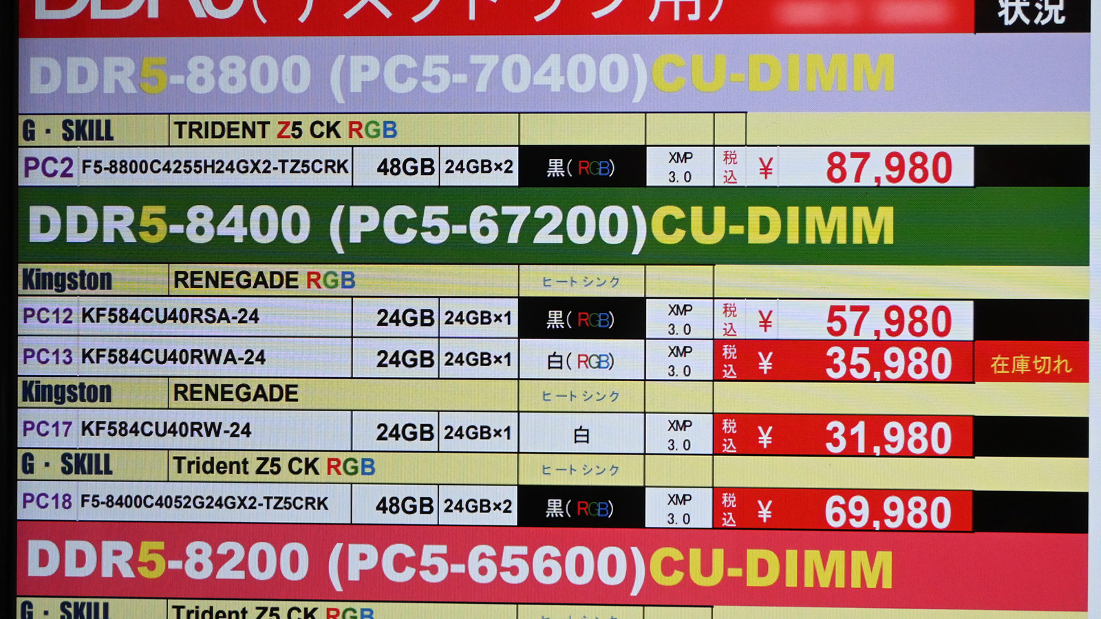 「DDR5-8400 CUDIMM」24GB×2枚組が69,980円など(7月25日撮影)
