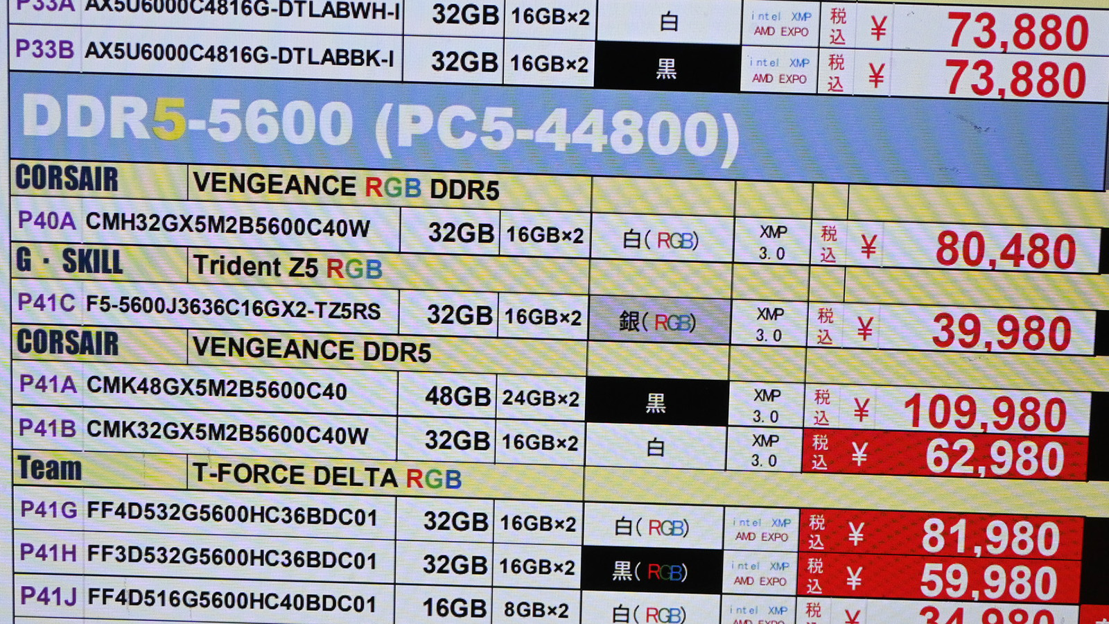 「DDR5-5600」16GB×2枚組が39,980円(7月25日撮影)