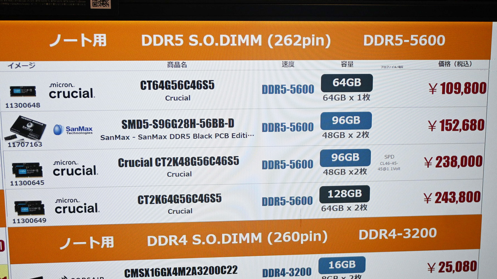 「SO-DIMM DDR5-5600」64GB×2枚組が243,800円(8月1日撮影)