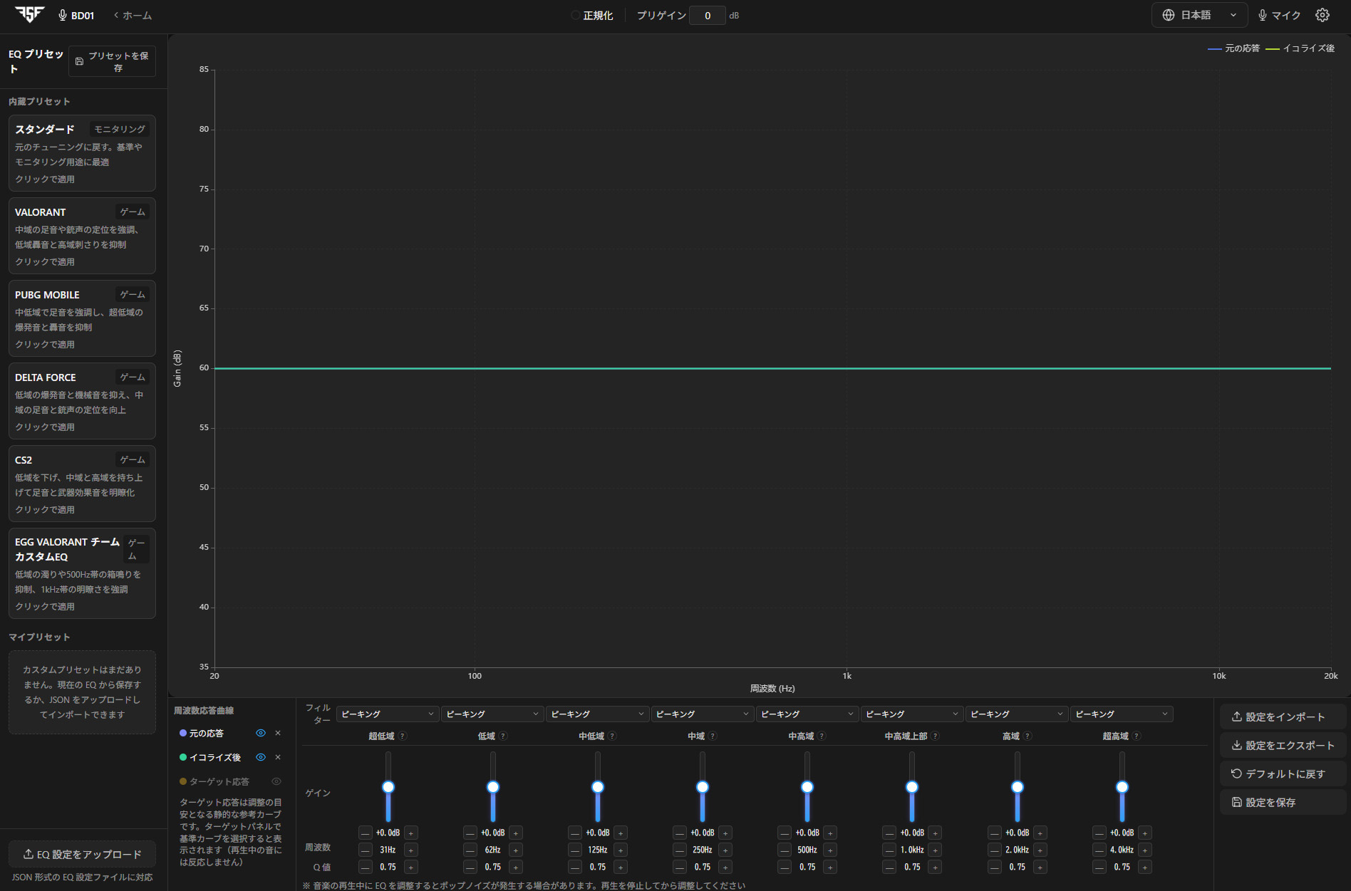 FSF Audio Tuning