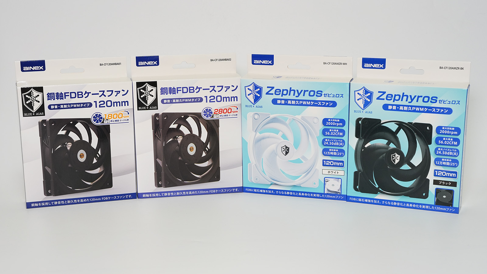 BLUE AIASのファン