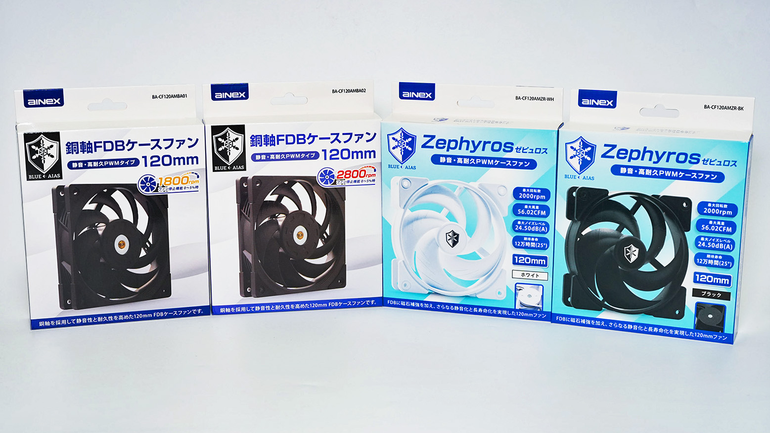BLUE AIASのファン