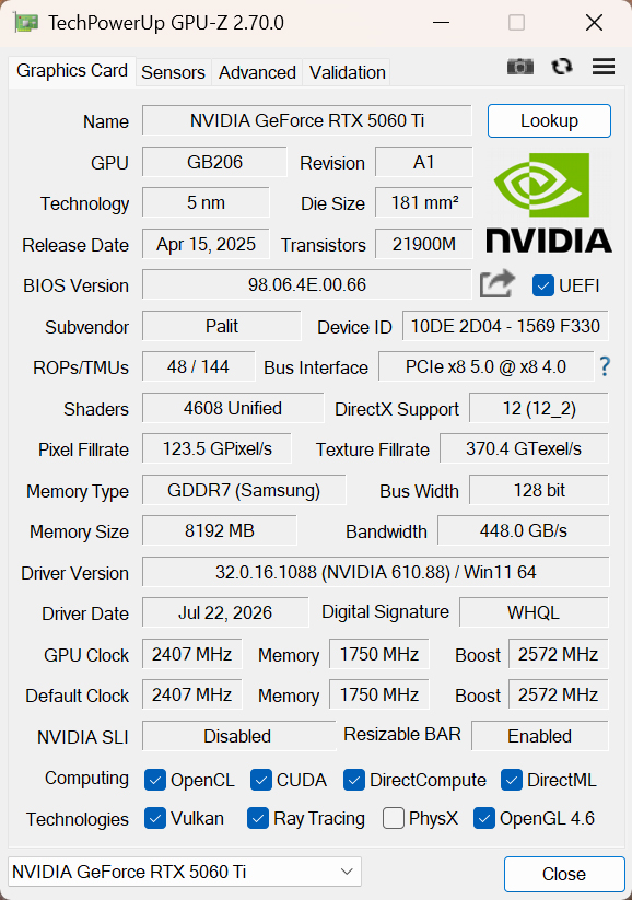 GPU-Zでの表示。GeForce RTX 5060 Tiの8GB版を採用している。ブーストクロックは定格の2,572MHzとなっていた