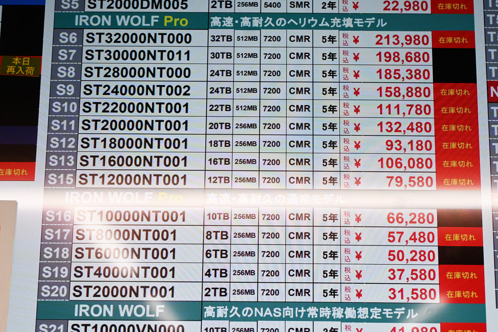 Seagate「IronWolf Pro」の店頭価格表(8月22日撮影)